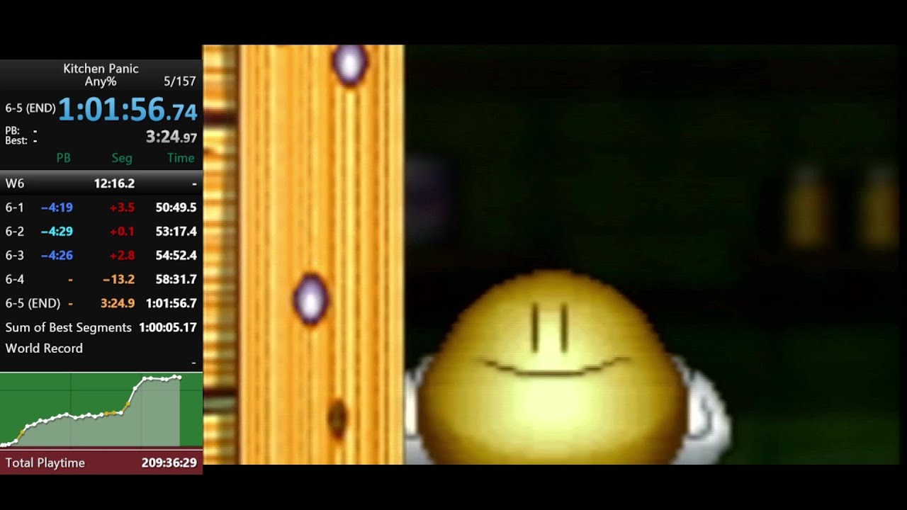 GBA】フルーツ村のどうぶつたち【実況なし/ゲームボーイ