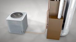 How Does a Central Air Conditioner Work? — HVAC Repair Tips