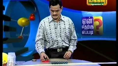 SubbiahPandian ScienceQuiz Part 106