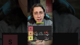 Tier List de placas de video para el Ryzen 5 8600G