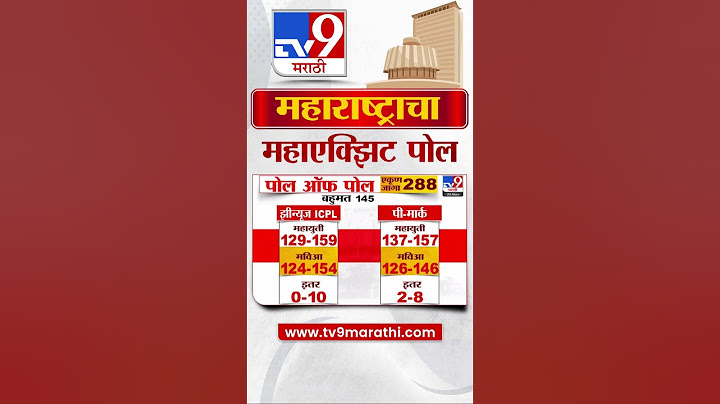 Maharashtra Exit Poll 2024 | Vidhan Sabha Election | महाराष्ट्राचा एक्झिट पोल समोर, सत्ता कुणाची ?