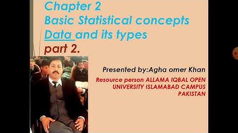 Basic statistical concepts || types of data||b.ed ||course code 8614||aiou