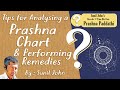 Tips for Analysing a Prashna Chart and Performing Remedies