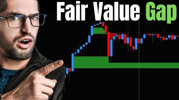 FREE ICT Fair Value Gap Indicator For NinjaTrader