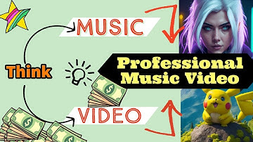 Create Stunning Professional Music Videos with AI for Free! Start Your Own Music Company