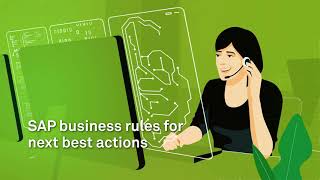 Wipro’s Cognitive Customer Service