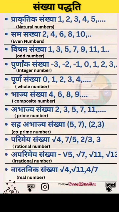 || Number System ||   #numbers #maths #mathematics #digit #ssc