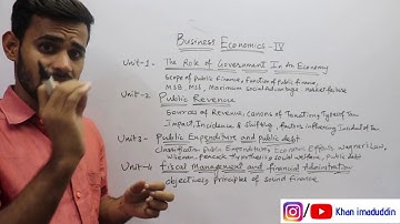 Business Economics sem 4 || Sybcom important question