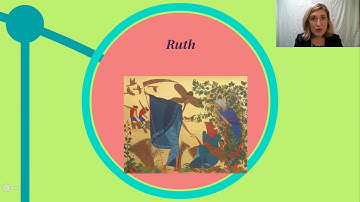 Particularism vs. Universalism intro