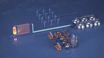 Scalable flow battery | Elestor