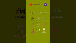 Python For Beginners #python #operator #type #viralvideo #shortvideo #shorts