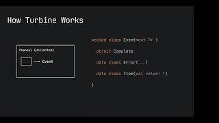 Unit Testing Kotlin Channels & Flows - Mohit Sarveiya