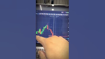 Binary Options Trading | Binary Options Trading | Quotex Trading Strategy #sureshot #shorts