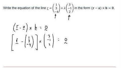 Edexcel Further Pure 1: Vectors 2-1
