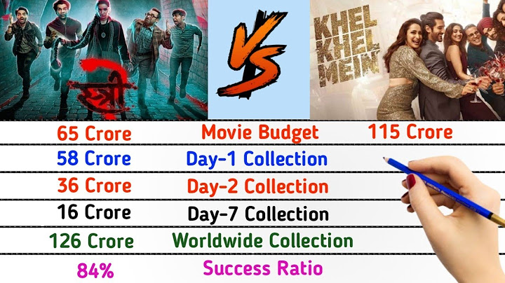 Bollywood Movie Stree-2 vs Khel Khel Mein Movie Box Office Collection Comparison 2024