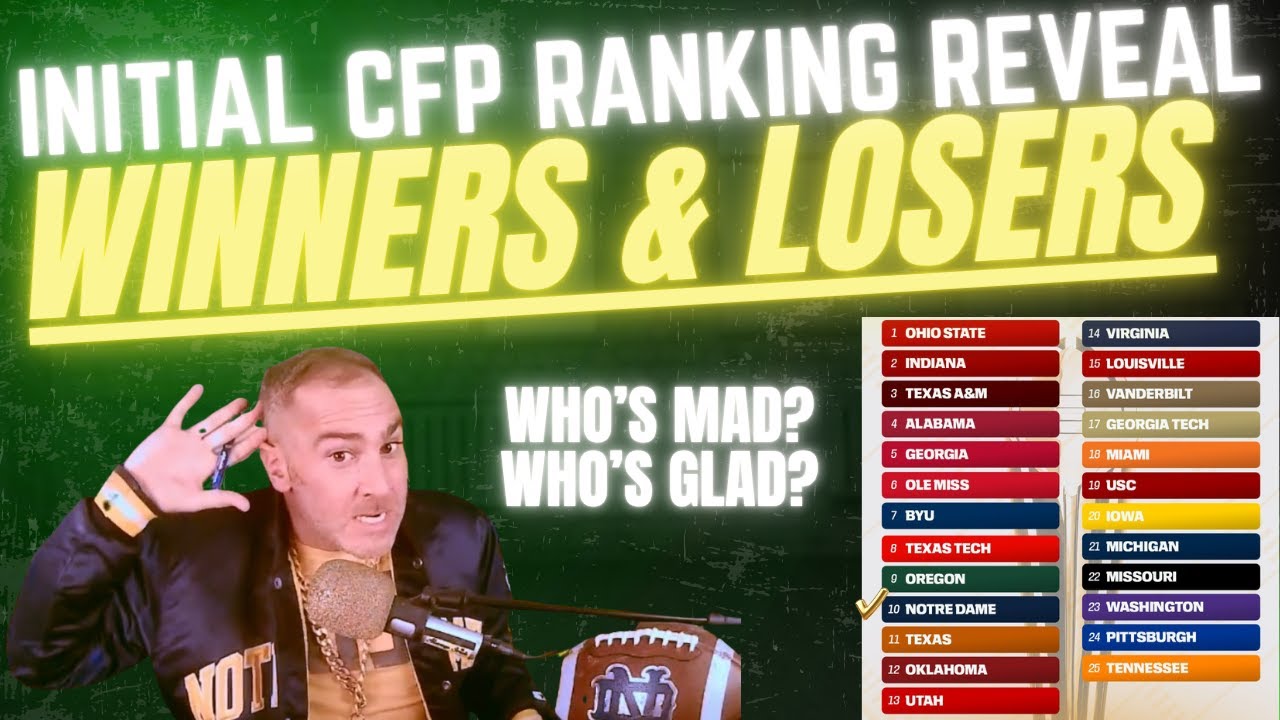 Initial CFP Rankings☘️Biggest Winners & Losers - YouTube