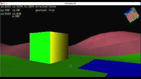 3D Engine prototype for Atari Jaguar