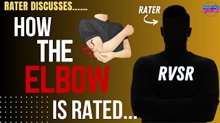 видео: Полный обзор того, как оценивается Elbow, и чего вы не знали. картинка: Полный обзор того, как оценивается Elbow, и чего вы не знали.