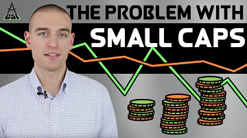Are small caps undervalued?