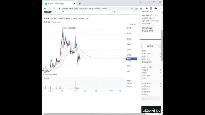 215090휴센텍 주가 전망 및 차트 분석