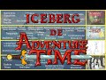 Iceberg de Hora de Aventura