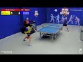 22:00 Dmytro Alieksieienko 2-3 Viacheslav Kovalenko South 5 WIN CUP 24.10.2022 | TABLE TENNIS WINCUP