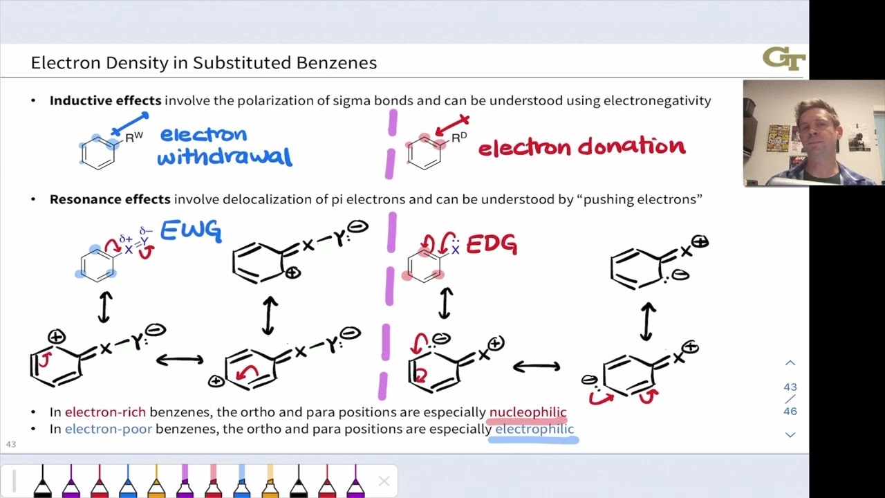 Electron Density in Substituted Benzenes