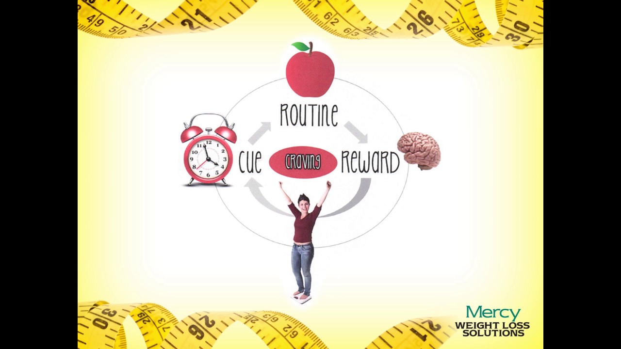 Mercy Weight Loss Solutions Bariatric Education YouTube