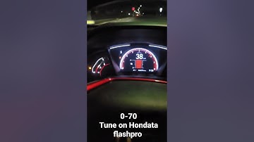 I highly recommend Hondata  for the CVT. If you have a Honda si get KTUNER instead.