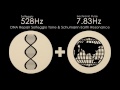 Mother Earths Love Connection 528Hz Solfeggio 7 83Hz Isochronic Pulse