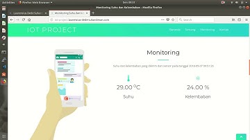 Internet of Things Project (IoT) - Sensor DHT11, Arduino, ESP8266,  dan Web Server