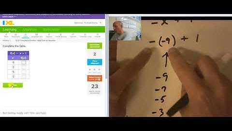 ixl alg1 Q.13 Complete a function table from an equation (v18.8a)