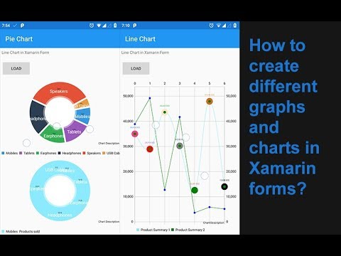Xamarin Forms Charts