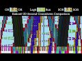 [Black MIDI] Kahoot! 20 Second Countdown (Comparison) - 24 Million - Legit Run (All)