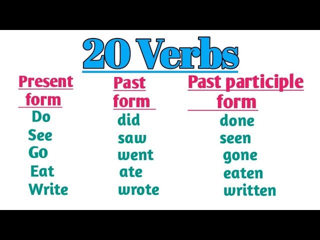Play Verb Forms: Past Tense and Past Participle (V1 V2 V3) – EngDic