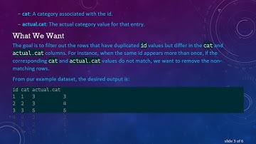 How to Filter Duplicated Rows with Non-Matching Variable Values in R