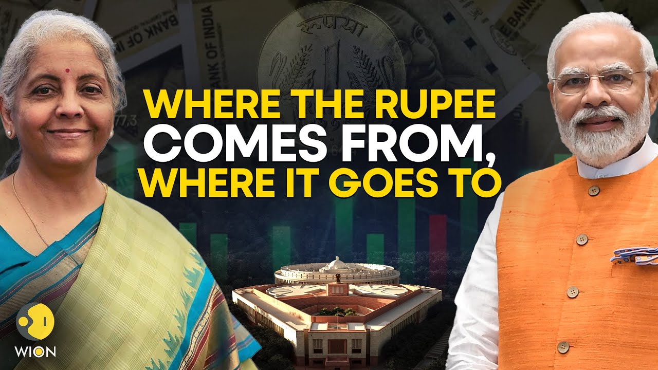 how-india-earns-and-spends-every-rupee-wion-decodes-youtube