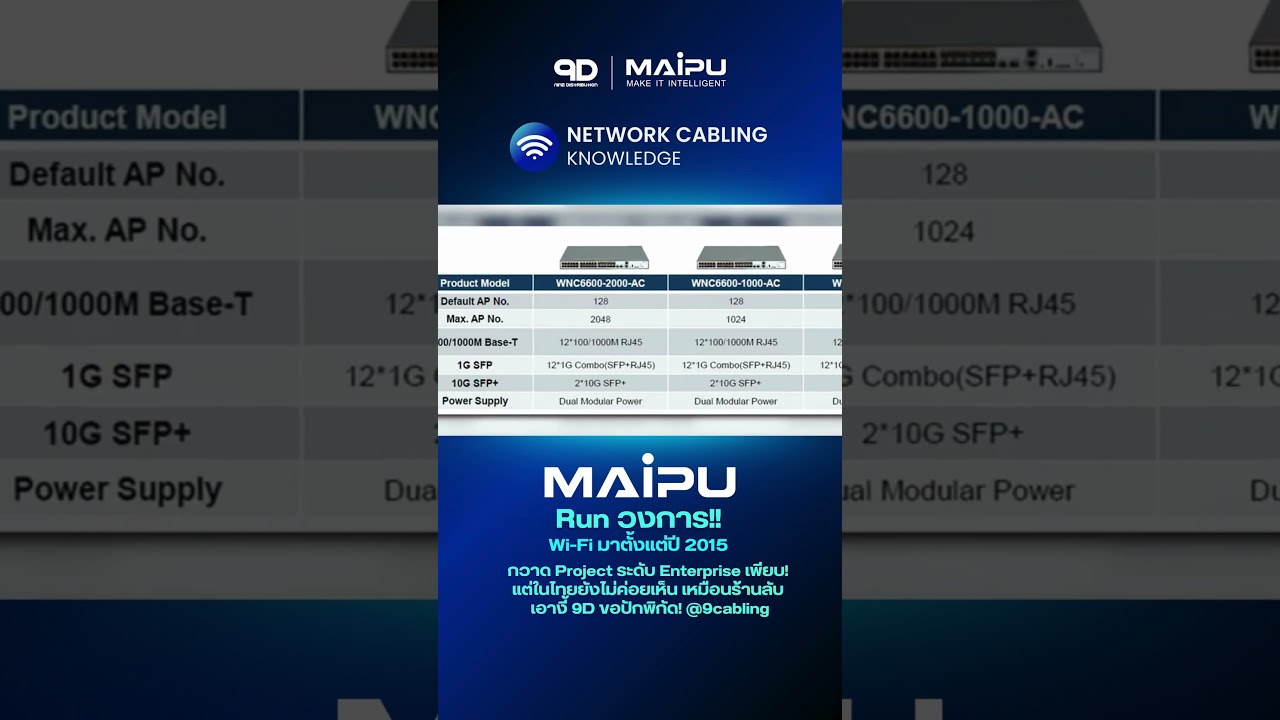 MAIPU รันวงการมาตั้งแต่ปี 2015☝️#9D #maipu #network #cabling #enterprisesolutions