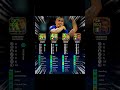 Racikan Compare Stats All Epic Fabio Cannavaro EFootball Mobile 2026 Efootball2026 