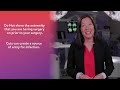 Joint Replacement Surgery Patient Education
