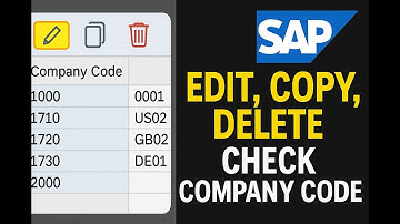 Edit,copy,delete,check company code in sap 2025
