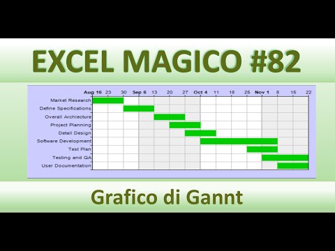 Em82 Grafici Diagramma Di Gannt Con Excel Calendario Attività