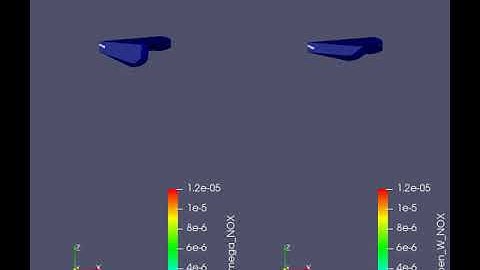Comparison of emissions (Nox) in Diesel engine with two different piston bowl geometry