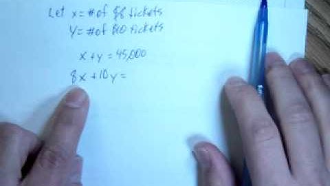 Algebra 2 9 21 2012C Translating word problems into systems of equations