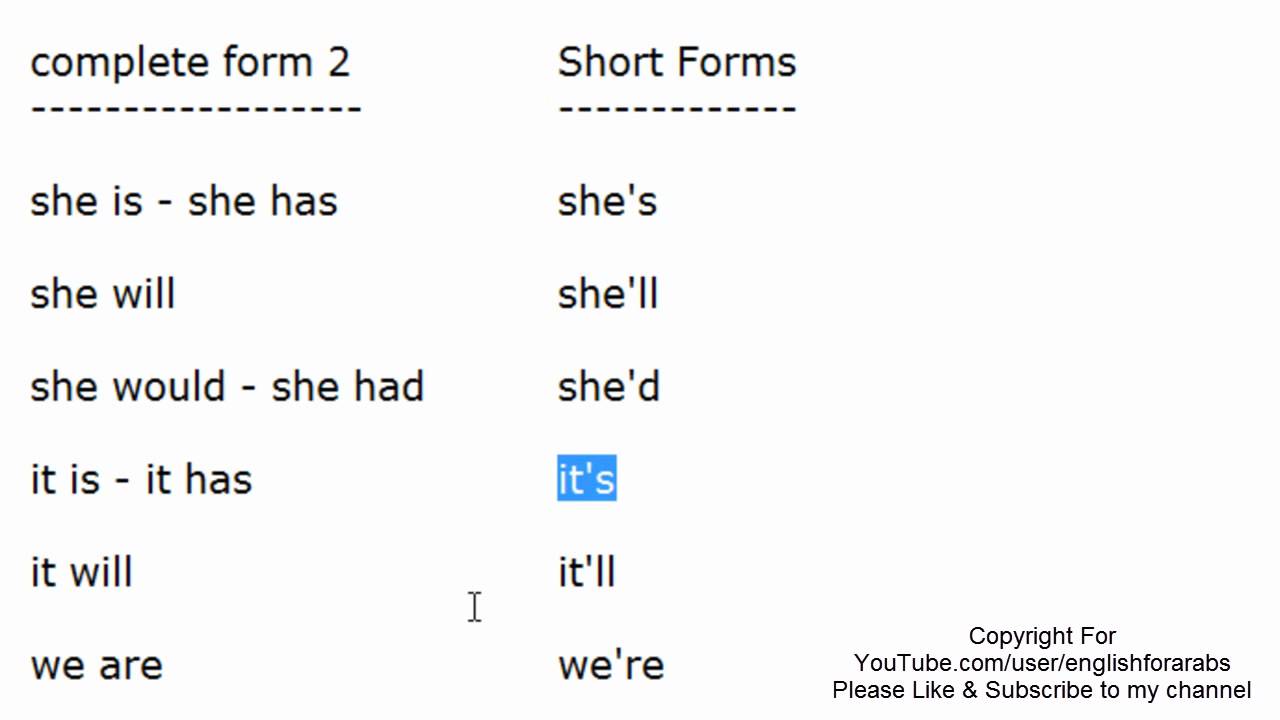 Write the short forms. Краткая форма she is. To be short forms. English short forms. Short form.