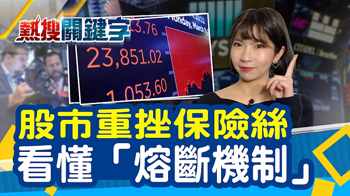 美股崩跌!23年来首见暂停交易触发熔断 6分钟带您了解"熔断机制"到底是什么?│幸宜 - 天天要闻
