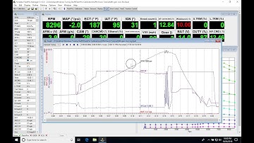 Hondata Flashpro: Datalogging Templates | Evans Performance Academy