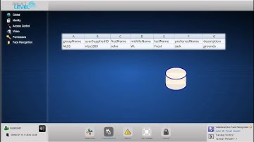 NLSS Version 3.2:Face Recognition - Introduction
