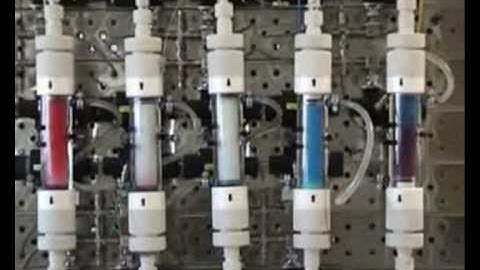 Varicol Principle by Novasep