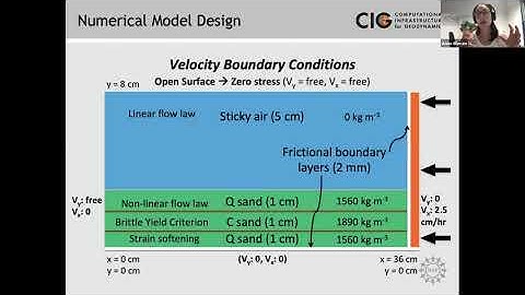CIG 2020 Tectonics Modeling Tutorial (Day 3 - Part 3)
